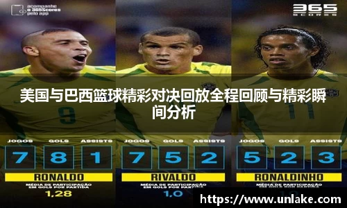 美国与巴西篮球精彩对决回放全程回顾与精彩瞬间分析